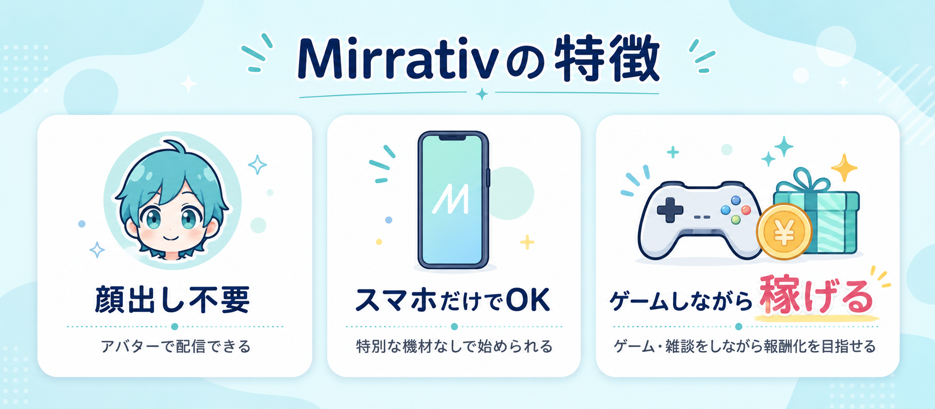 Mirrativの特徴まとめ画像